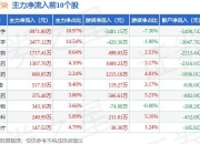 太原小店中铁十七局邀请专家即将到诊8.17