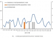 乐乐体育平台-可孚医疗：为全资子公司湖南科源医疗器材销售有限公司提供3800万元的连带责任保证，公司累计担保总额为5.36亿元