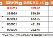 【朝医新闻】医院新一批援藏干部姜纯国、援青干部朱文艺启程