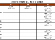 【朝医新闻】医院援瓦努阿图医疗队完成出征前所有培训即将启程