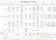 10元可以充值的彩票网站-苏州市立医院（东区）泌尿外科专家定期坐诊高新区人民医院