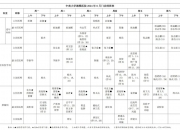 无籽西瓜吃多了，会不孕不育吗？