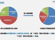 满堂彩最佳线路-前海人寿广西医院深入开展多项专项行动，切实提升医疗服务质量