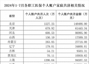 为群众提供优质便捷高效的医疗服务“韩红爱心·百人援吉”大型义诊活动走进长岭