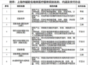 广州附医华南医院：数智微创脑立体专利技术新突破