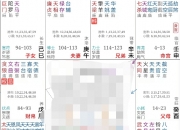 1086App-河南明跃医疗设备有限公司中标清镇市医疗设备采购项目，金额超千万