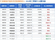 778866保时捷彩票-青岛鸿裕康贸易有限公司、山东亿久远医疗科技有限公司中标威海市立医院皮肤美容医疗设备项目