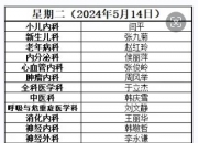 云博体育官网-专家下基层：省六院精神科专家教授高良会到衡水安定医院就诊