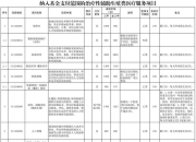 顶级彩票官网-卵泡发育不良对做试管婴儿有影响吗？