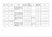 刮刮乐app下载-衡水市人民医院就医指南：专家出诊早知道（2024.7.29-2024.8.4）