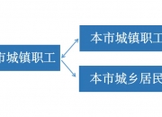 9.99倍彩票平台-下月起河南将辅助生殖医疗服务纳入医保