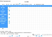 亚洲第一专业娱乐品牌!-三大股指集体低开 医疗服务板块表现强势