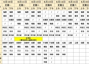 医保缴费正在进行，操作流程看这里→