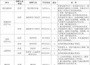 广州民信医院：专业治疗不孕不育，解决不孕难题