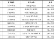 71886必赢-西安市红会医院中日消化疾病诊疗中心迎来第二批国际专家坐诊