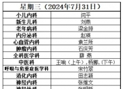 顺达拉菲6平台-陕西中医药大学第二附属医院成功举办陕西省治未病联盟治未病专科医护技术培训提升项目——耳穴疗法基础及治未病应用精讲班‌