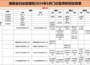 多地推动外卖平台购药医保个人账户支付，“医保码”你会用了吗？