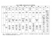 幸运五69计划-上海市儿童医院发布讣告：著名儿童肾脏疾病专家逝世，享年91岁