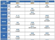 注册送18合彩下载网站-中非合作论坛｜60年守望相助 一家三代医护人员四次援非