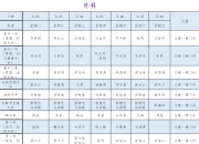 天博网页版在线登录入口-重要提醒！2025年度城乡居民医保参保缴费开始啦！