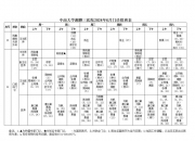 神龙娱乐app下载-睢阳区：“义诊走基层 健康进万家” 群众家门口享受医疗服务