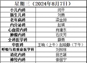 彩5彩票下载苹果-【朝医新闻】常营院区即将迎来医疗服务新体验 重点学科带头人亲临门诊一线 共绘医患和谐新篇章