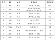 “医保政策越好，心里就越踏实”（锚定现代化 改革再深化）