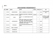 大中华彩票app下载中心-医保费用断缴后如何再参保？官方回应来了