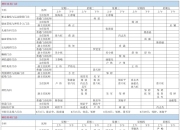 93768时时中彩票最新版安卓版-白天治疗，晚上回家，医保报销！南阳市中医院独山院中医日间病房新模式