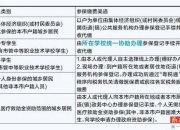 鼎丰彩票-又有5种药品有望进入医保目录，14款抗肿瘤药首次纳入这一名单