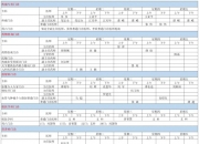 9170金沙官方-8月26日，国家医保局发布通知，2025年城乡居民医保费标准确定