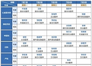 澳洲5分彩官网-海淀这个医院，新科室+1——