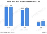 哪个是玩时时彩的正规平台-国家医保局：“偏爱”高价药，这30家医院被医保局点名