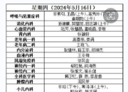 9944CC天下旺角二四六-点名 6 大科室！国家医保局公开 67 个典型问题，严查全国医院