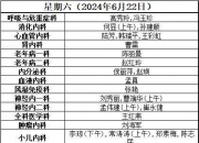 医保支付改革，要“分组”更要协同（人民时评）