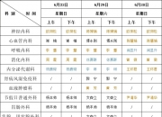 政策红利持续释放 辅助生殖进医保再度扩围