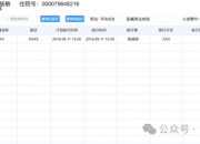 腾讯微保全面升级微医保·百万医疗险