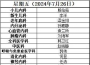 九州麻将官方下载-山西省白求恩医院（同济山西医院）专家基层行