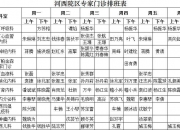 一周复盘 | 凯莱英本周累计下跌4.84%，医疗服务板块下跌2.46%