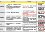 红馆App下载-应对健康头号“杀手”，家门口就能看三级医院专家门诊