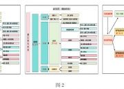 宝宝感冒发烧，如何正确护理