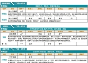 天博在线登录克罗地亚-滕州市中心人民医院互联网医院上线啦！