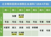 奎文区医保局联合潍坊市志愿服务联合会会员单位正大光明眼科集团开展志愿者服务队伍专场医保政策大讲堂