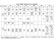 AI技术在远程医疗中的前沿技术与实施挑战