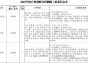 400500好彩堂跑狗图玄机一肖最新版下载-永鼎门诊丨苏州永鼎医院6月17日—6月23日门诊排班表