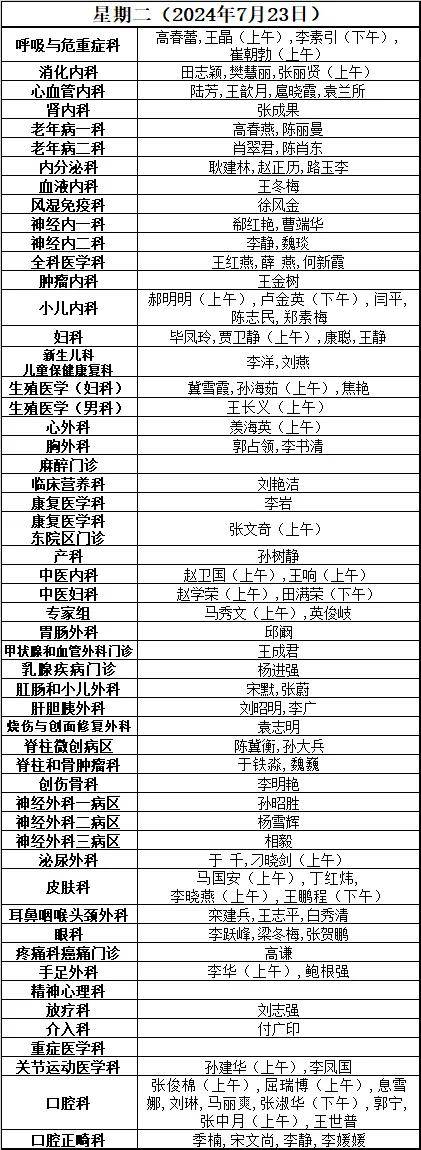 不吃一口西药！和平中西医院贾永忠主任治卻先生甲亢成功案例