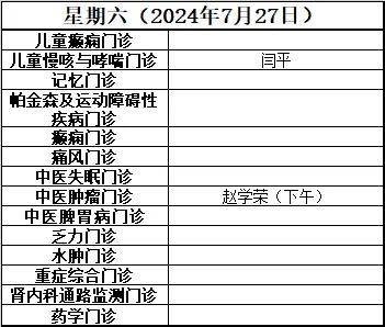 100彩票网app下载-1985年春晚结束后，陈佩斯被送往医院急救，新闻联播公开承认错误