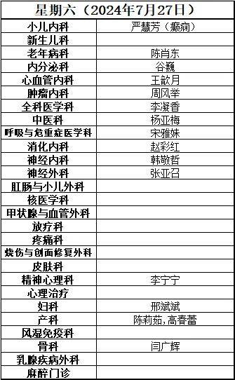 3818开元最新版游戏玩法-哈医大肿瘤医院专家团队架“隧道”除罕见肿瘤