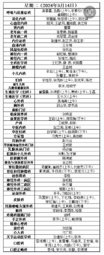 青海省国家区域医疗中心已平移新技术57项