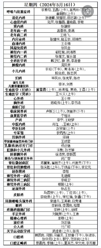 一周复盘 | 凯莱英本周累计下跌5.60%，医疗服务板块下跌0.94%